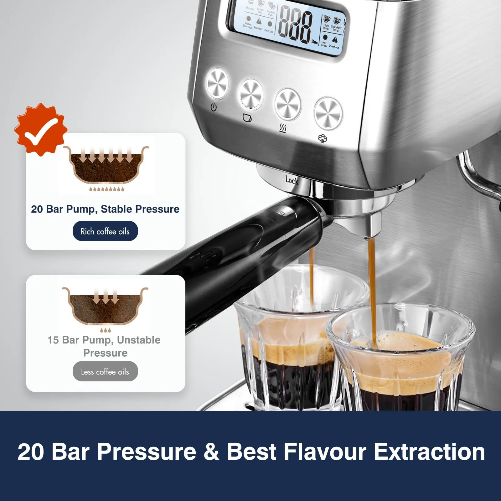 AMZCHEF 20 Bar Espresso Coffee Machines (New)