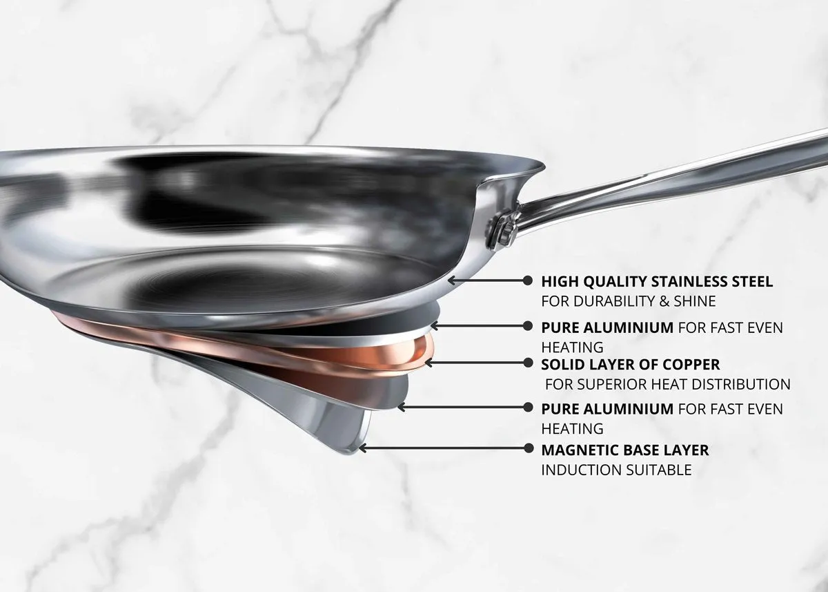 Essteele Per Vita Copper Base Stainless Steel Induction Covered Stockpot 24cm (7.1L)