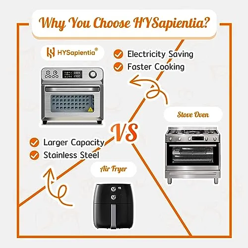 HYSapientia® 24L Air Fryer Oven (New)