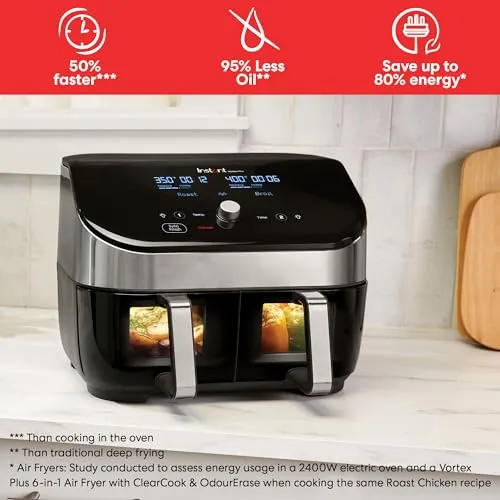 Instant Vortex Plus Dual Air Fryer (New)